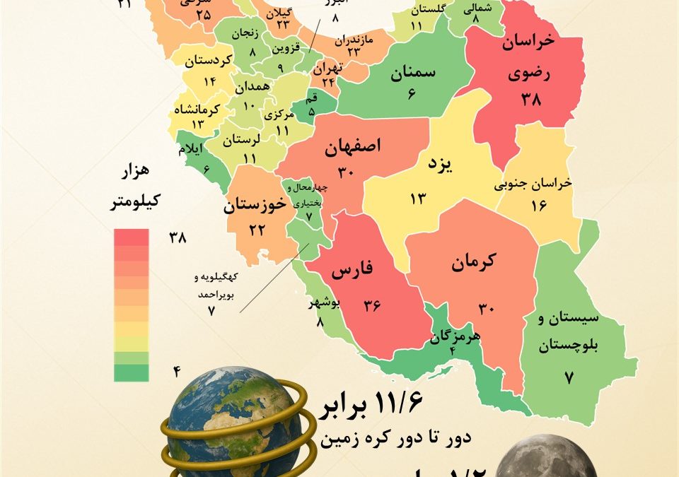 شبکه توزیع گاز در ایران